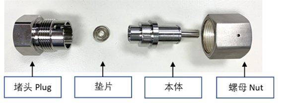派克Parker: 你知道多少CGA DISS鋼瓶接頭知識？