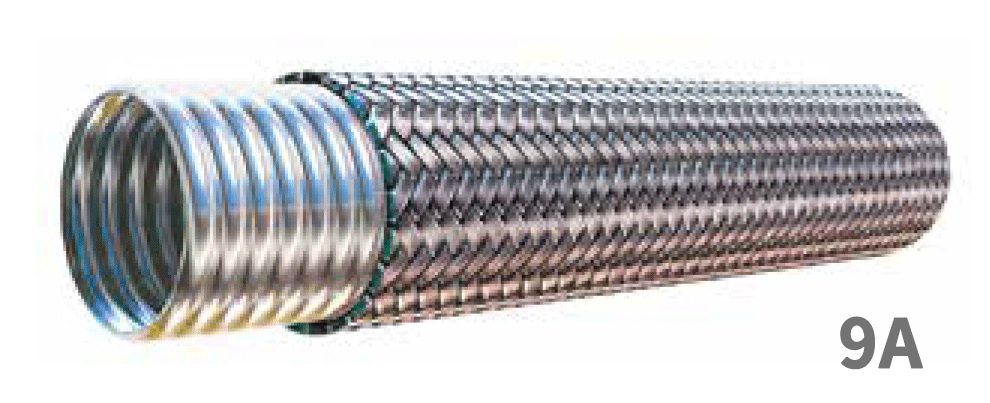 派克漢尼汾金屬軟管，讓每一次連接更有安全感！