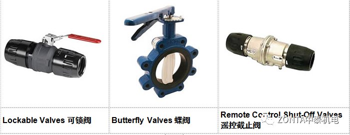 Transair產(chǎn)品，專為工業(yè)廠房提供流體傳輸系統(tǒng)