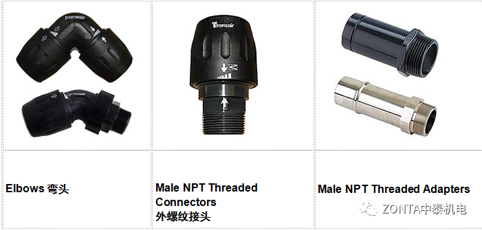 Transair產(chǎn)品，專為工業(yè)廠房提供流體傳輸系統(tǒng)